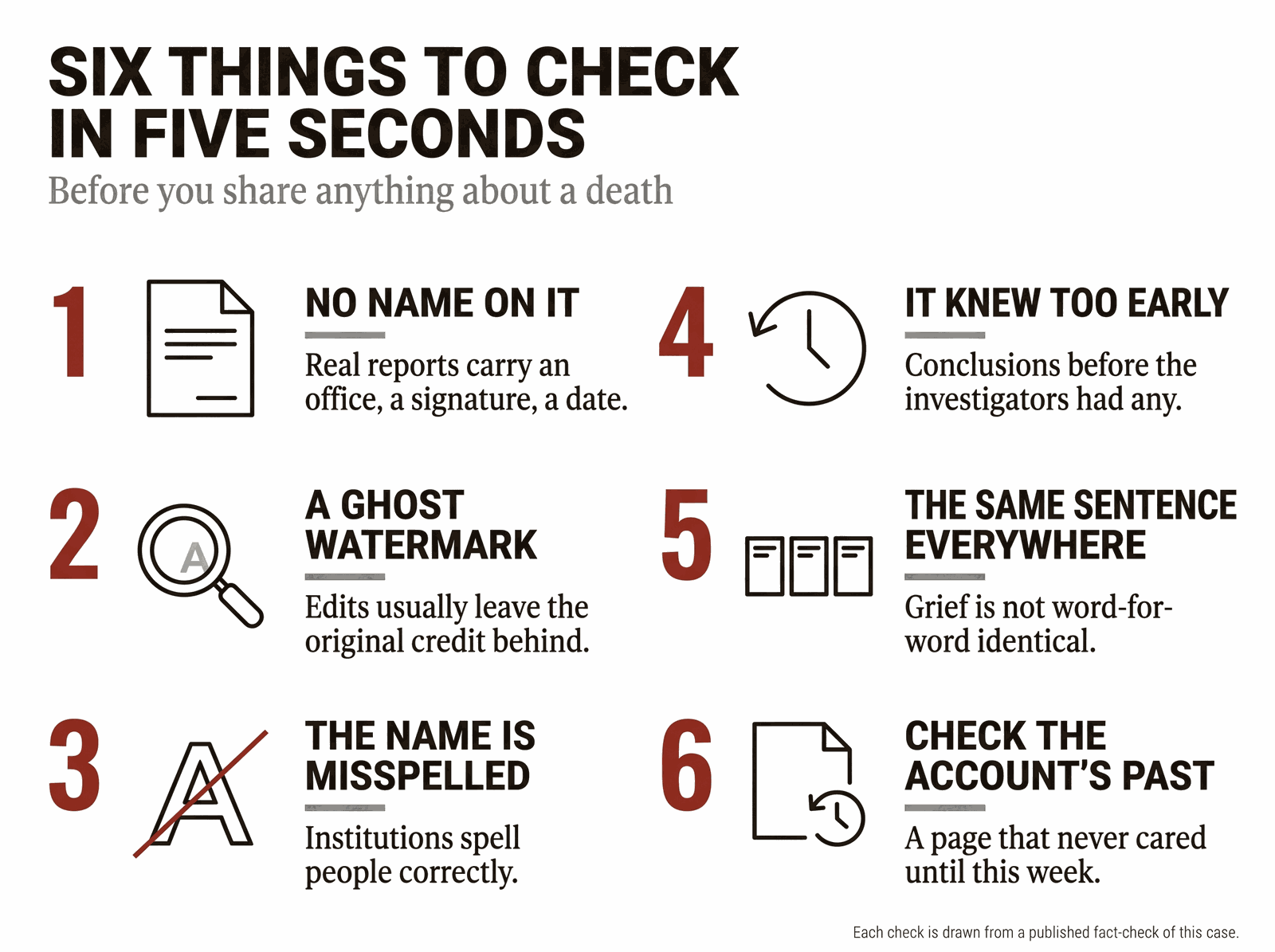 Six numbered checks with icons. One: no name on it — real reports carry an office, a signature, a date. Two: a ghost watermark — edits usually leave the original credit behind. Three: the name is misspelled — institutions spell people correctly. Four: it knew too early — conclusions before the investigators had any. Five: the same sentence everywhere — grief is not word-for-word identical. Six: check the account’s past — a page that never cared until this week.